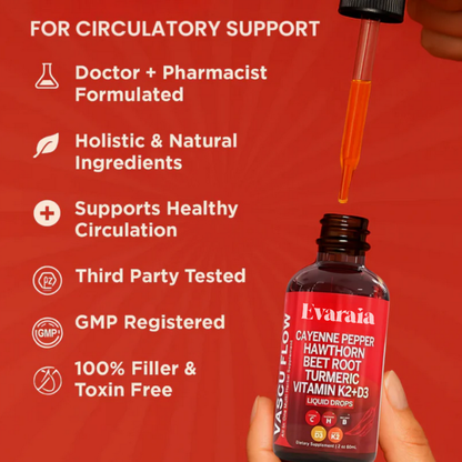 Evaraia® Peak Performance Drops