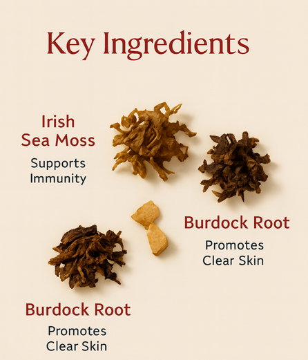 Evaraia® Sea Moss Capsules